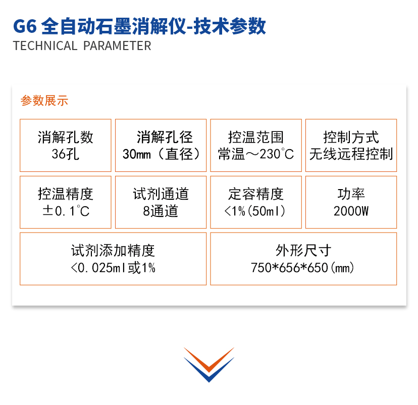 G6全自動石墨消解儀技術參數(shù) G6全自動石墨消解儀技術參數(shù)