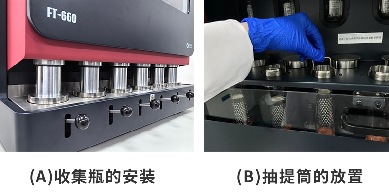 (a)收集瓶的安裝；(b)抽提筒的放置