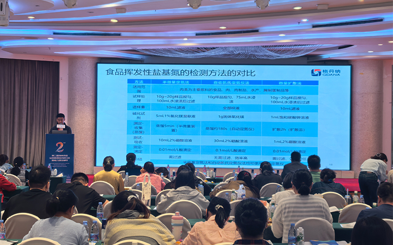 格丹納亮相海南食品安全研討會 技術分享+儀器